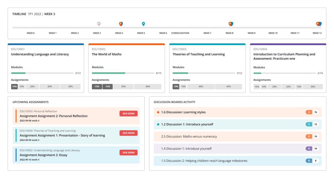 OES Students portal (Inlight)